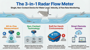 CE HONDETECH CANAL OUVERT IRRIGATION 24GHZ RADAR DÉBITMÈTRE POUR LA VITESSE DE MARÉE DU LAC DE LA RIVIÈRE ET LA <span class=keywords><strong>MESURE</strong></span> DU NIVEAU D'EAU - Product Image 6