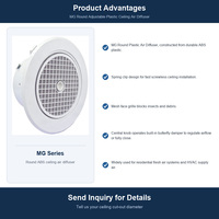 Diffuseur d'air rond en ABS MG avec grille en maille et fixation par clip à ressort pour systèmes de ventilation HVAC domestiques
