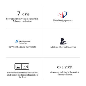 Protection intérieure de <span class=keywords><strong>coffre</strong></span> arrière pour <span class=keywords><strong>MG</strong></span> <span class=keywords><strong>ZS</strong></span> Accessoire Plaque de protection de seuil de <span class=keywords><strong>coffre</strong></span> en acier inoxydable Accessoires d'intérieur - Product Image 4