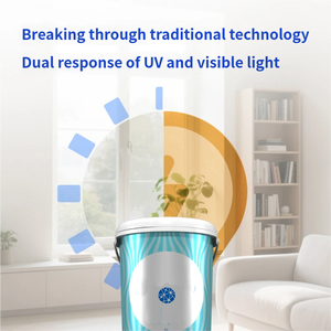 Líquido Acrílico Nano Catalítico de Larga Duración para Eliminar el Formaldehído, Ingredientes Seguros para la Decoración de Casas Nuevas y la Renovación de Casas Antiguas - Product Image 4