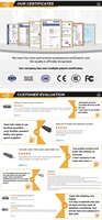 Certifié CE SAA ETL Pilote de LED à courant constant Transformateur d'alimentation 60W AC 100-240VAC Entrée universelle