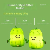Veilleuse USB en silicone en forme de melon amer, changeant de couleur, pour chambre d'enfant, lampe de chevet ou de bureau