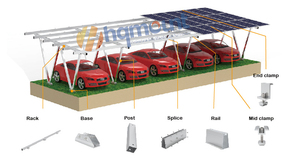 Prix résident préfabriqué pv solaire étanche Pergola carport système de montage rack Fabricants Structure Fournisseurs - Product Image 2
