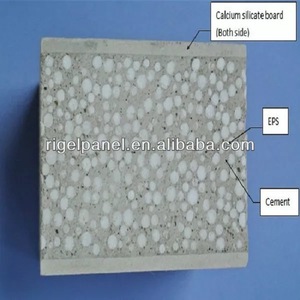2024 nouveau revêtement de dalle en <span class=keywords><strong>polystyrène</strong></span> à noyau creux préfabriqué renforcé panneau mural en ciment EPS - Product Image 3