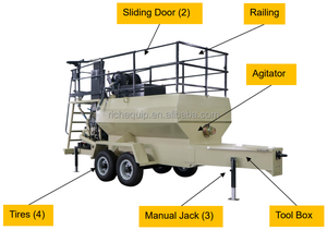 Machine de semis par hydrosemeuse, épandeur de graines d'herbe, type remorque, équipement de plantation de pelouses pour l'aménagement paysager routier - Product Image 3