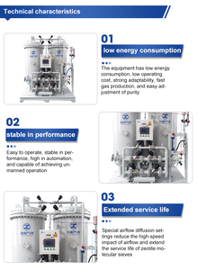 Zhongheng QTO93N-90Special PLC kiểm soát PSA oxy Máy phát điện cho lò đốt cho nhà máy sản xuất - Product Image 6