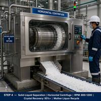 Sulfato de Polialuminio PAS, Código HS 28332200, Floculante para Tratamiento de Agua