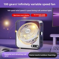 Mini ventilateur de bureau portable avec affichage numérique, turbine haute vitesse, longue autonomie, ventilateur de refroidissement pour bureau et maison, alimentation USB, veilleuse