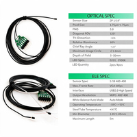 Caméra vidéo endoscopique OV6946 1,05 mm OD, champ de profondeur 5-50 mm, champ de vision 120°, résolution 400x400, éclairage LED, étanche, mini USB