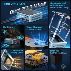 มินิพีซี Peladn รุ่น Core Ultra5/Ultra7 125H/155H รองรับ AI Wifi 6.0 BT5.2 แรม DDR5 32GB  SSD 1TB สำหรับเล่นเกม ใช้งานกับ Windows 11 - Product Image 3