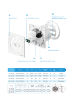 Ventilateur d'extraction BLDC 6-8 pouces pour toilettes et salle de bain, extracteur de plafond de cuisine avec capteur de mouvement