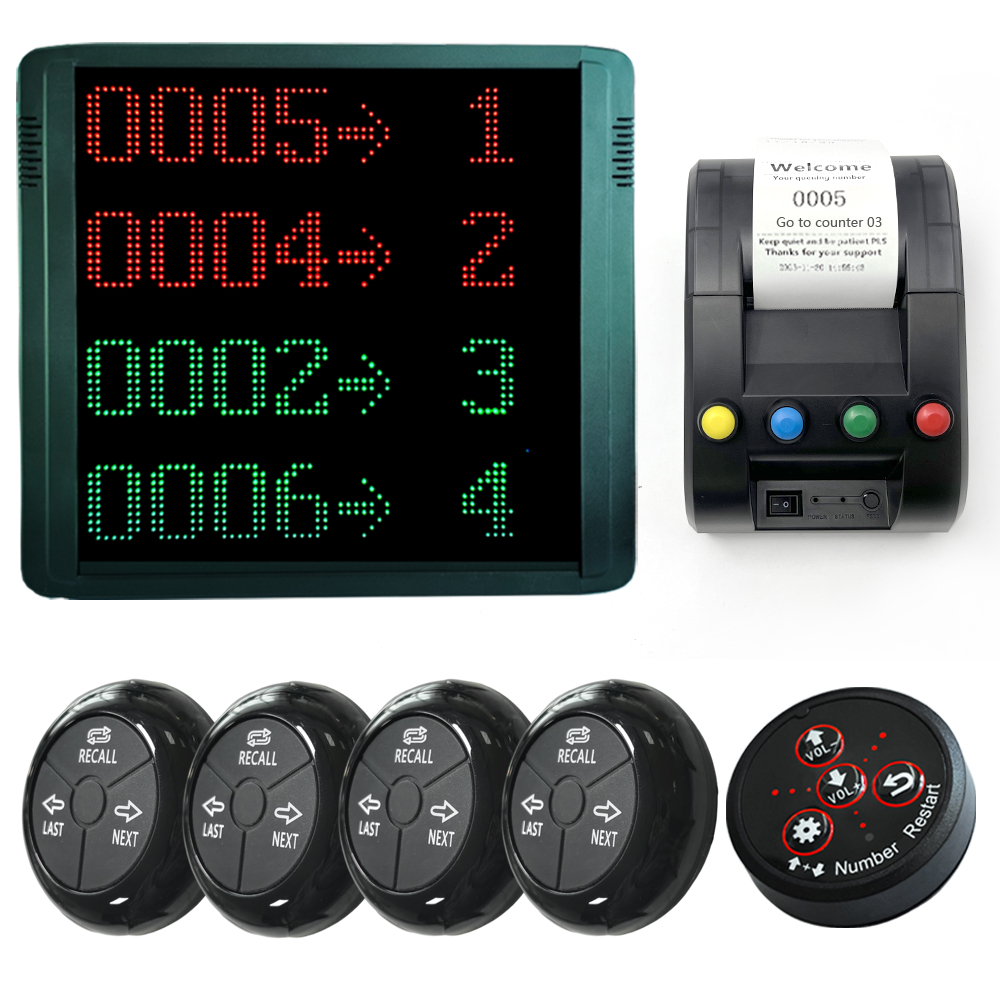 sistema di chiamata con coda nera