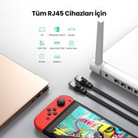 Kabel Ethernet UGREEN Cat 8 Kecepatan Tinggi 40Gbps 2000Mhz Cat8 RJ45 Kabel Jaringan Datar Terlindung untuk LAN Dalam Ruangan