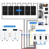 Kit Solaire T.Y.L Solnechnaya Elektrostantsiya 36kW 30kW 32kW pour Chauffe-Eau et Ventilateur de Dacha/Villa - Système Solaire