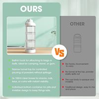 Bouteille de complément alimentaire pour la gym, écologique, anti-corrosion, conteneur portable pour protéines en poudre avec couvercle, distributeur de voyage pour les passionnés de fitness