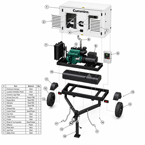 Generador Diésel Silencioso de 100 kVA con Motor Cummins, Weichai, Yuchai o Shangchai, 80 kW, 50 Hz/60 Hz, para Uso en Fábricas y Granjas - Product Image 5
