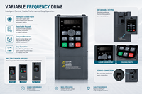 Variateur de fréquence (VFD) triphasé 380V à commande V/F, 0,75KW-15KW, IP20, pour moteur et compresseur AC