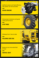Backhoe Loader Bersertifikasi CE Berkualitas Tinggi |   Bucket 1,2m³ Kedalaman 3,5m Diesel 4WD |   Harga Terbaik untuk Konstruksi & Pertanian