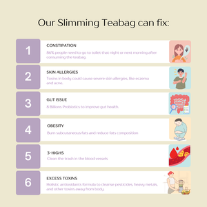 Té Adelgazante Detox Definitivo de 14 Días, Té Verde Orgánico Keto Efectivo para Limpiar Grasa y Adelgazar, Certificado ISO, para Adultos - Product Image 2