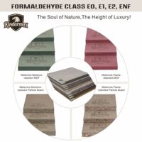 Panneau MDF mélaminé 4x9 pieds, motif grain de pierre, pour meubles de cuisine et salle de bain, étagère décorative, feuille ignifuge et résistante à l'humidité
