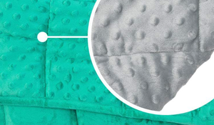 Venta Directa de Fábrica: Manta Ponderada para Niños, Manta de Regazo para Alivio Sensorial y Ansiedad, Almohadilla Ponderada Portátil y Calmante para Niños - Product Image 4