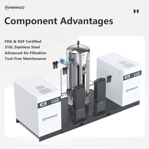 Compresor de aire de desplazamiento sin <span class=keywords><strong>aceite</strong></span> con secador integrado-Solución <span class=keywords><strong>total</strong></span> para aire seco y limpio - Product Image 4