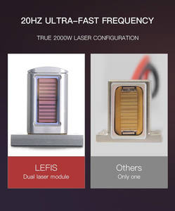 Máquina permanente de depilação de cabelos, micro canal de Alexandrite, depilação de gelo, eletrólise, diodo laser, 755 808 1064 - Product Image 3