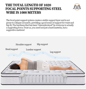 The Best Factory Roll Sleeping <strong>Queen</strong> Size <strong>Memory</strong> <strong>Foam</strong> <strong>Mattress</strong> with Pocket Springs for Motion Isolation Hypo-allergenic - Product Image 6