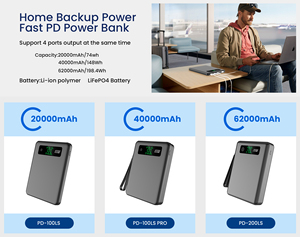 Banco de Energía Portátil de Alta Capacidad, 20W, Batería de Litio-Polímero, <span class=keywords><strong>Carga</strong></span> Inalámbrica Tipo C <span class=keywords><strong>para</strong></span> Teléfono y Portátil - Product Image 6