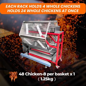 Braai เตาย่าง kofta สำหรับ3-5คนช่วย<span class=keywords><strong>ลด</strong></span>ค่าใช้จ่ายด้านพลังงานมอเตอร์ถ่านบนโต๊ะอัตโนมัติเตาย่างบาร์บีคิวแบบแก๊สลาวา - Product Image 6