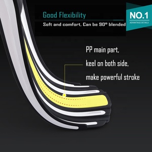 อุปกรณ์ดำน้ำปี 2024 หน้ากากดำน้ำแบบมีครีบยาว  กระชับแน่น  สำหรับดำน้ำฟรีไดฟ์วิ่ง  กระดานโต้คลื่น  ฟินว่ายน้ำ - Product Image 2