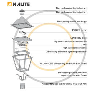 Lumière de jardin LED Soluz AGL09 résistante à l'humidité IP65 IK08, diffuseur en verre aluminium, angle de faisceau 30-120°, garantie 5 ans, détection de mouvement - Product Image 2