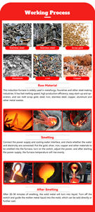 มอเตอร์เตาหลอมอลูมิเนียมทองแดงโรตารี่แบบเหนี่ยวนำ8กก. โครงสร้างสเตนเลสใช้งานง่าย - Product Image 5