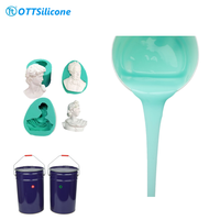 Caoutchouc de silicone liquide RTV-2 pour la fabrication de moules en silicone, caoutchouc de silicone liquide