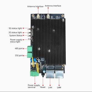 Industrial Intrinsically Safe AX3000 Mesh Access Point 3km Omi Coverage IoT Router with RS485 <strong>RS232</strong> for Mining Machinery - Product Image 3