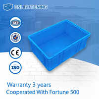 Flache Kunststoff-Eurobox 600x400x170mm mit Geraden Seiten für Elektronikteile zum Fabrikpreis