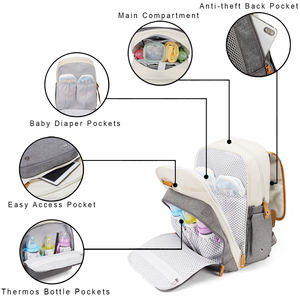 Mochila Impermeable Personalizada para Pañales, Bolsas de Maternidad para Personalizar, Mochila para Pañales de Bebé y Mamá - Product Image 3