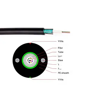 Cable de comunicación Iber ptic, fabricante de cable