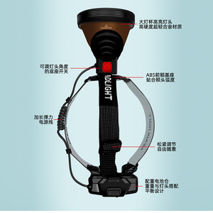 Lampe frontale LED XHP90 rechargeable 5400 mAh haute luminosité pour activités extérieures, pêche et mines avec activation par capteur - Product Image 1