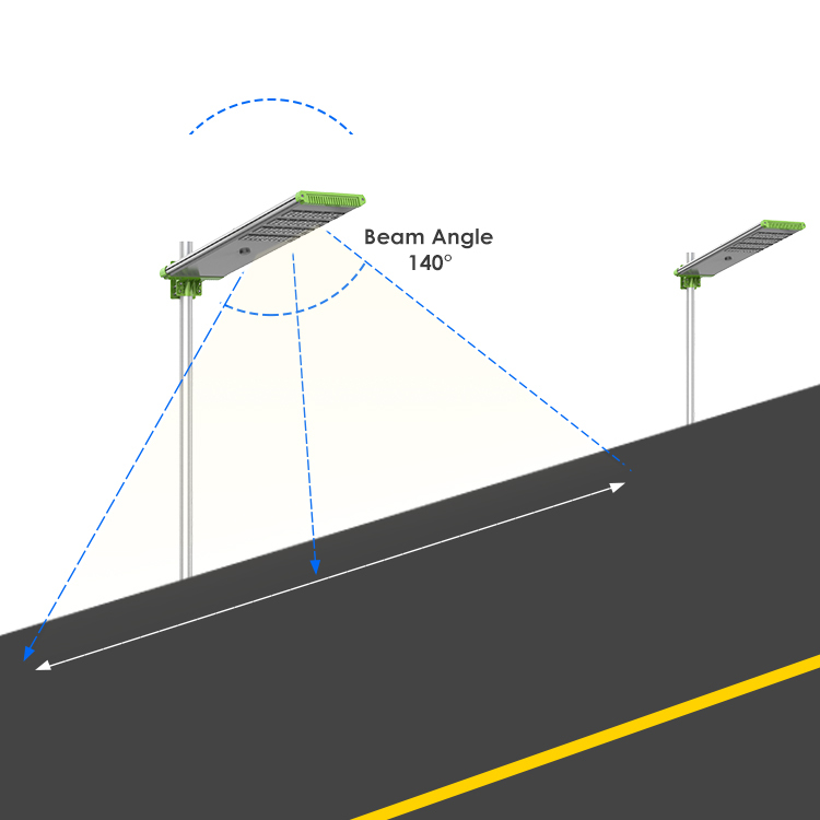 Integrado de 20w led luz solar de calle lista de precios
