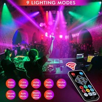 Projecteur LED RGB 3-en-1 60W avec télécommande sans fil pour DJ, éclairage de scène, bars et spectacles de mariage