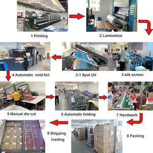 Plateau pour aliments chauds recyclés Boîte à frites en papier jetable Plateau bateau biodégradable - Product Image 6