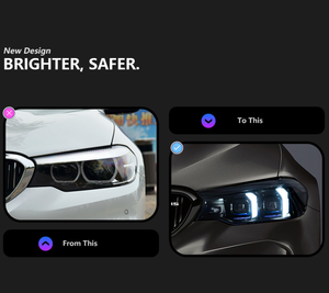 Faros LED para Auto Serie 5 G30/G38, 12V 36W 6000K 6000 Lúmenes, Alta Calidad, 100% Compatibles, Plug and Play, Actualización Retrofit, Nuevos, 1 Año de Garantía - Product Image 5