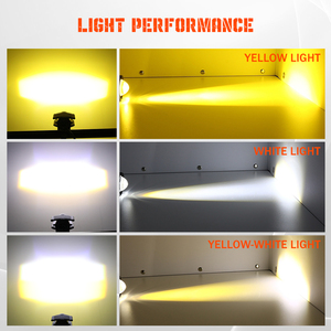 Feux de travail LED universels pour conduite tout-terrain, 20W, pour tracteurs, feux de travail LED clignotants, faisceau haut et bas, phare LED pour moto - Product Image 2