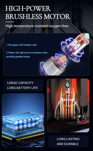 3 Ton Load Capacity Electric <span class=keywords><strong>Pallet</strong></span> <span class=keywords><strong>Truck</strong></span> Portátil Off-Road Hidráulica Mão com 2 Paletes Motor Diesel Fonte de Alimentação - Product Image 6