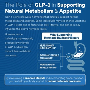 Suplemento Premium para el Metabolismo, Formulado para Apoyar un Apetito Equilibrado, Cápsulas de Apoyo al Metabolismo - Product Image 3