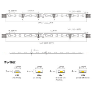ไฟ LED RGBW แบบตั้งโปรแกรมได้ 5V SK6812 4 in 1 Smart IC Pixel Light สำหรับการถ่ายภาพทางอากาศและการให้แสงสว่างสำหรับหุ่นยนต์ - Product Image 2