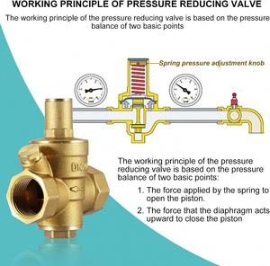 Tmok RTS DN15 1/2 "16 Bar kuningan, katup Regulator pengurang tekanan air dapat disesuaikan - Product Image 3