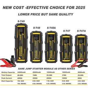 เครื่องจั๊<span class=keywords><strong>ม</strong></span><span class=keywords><strong>สตาร์ท</strong></span>แบตเตอรี่รถยนต์แบบพกพาแบตเตอรี่ฉุกเฉินแบบไร้กุญแจแบตเตอรี่สำรองสำหรับ3.0L <span class=keywords><strong>รถ</strong></span>เบนซินพร้อ<span class=keywords><strong>ม</strong></span>ไฟ LED - Product Image 2
