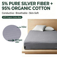 Drap de mise à la terre antistatique conducteur pour le sommeil bio-hacking, tapis en coton biologique pour l'équilibre du cortisol et la relaxation